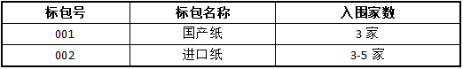 7OLW}U%RSK~AOXV2{BPRL{Q.png